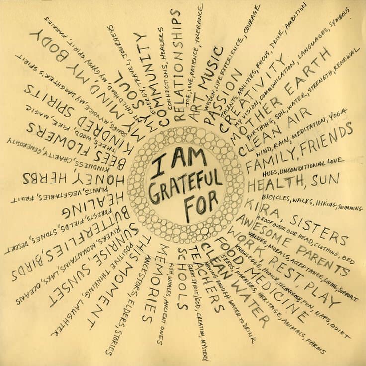 Over time, you might start to notice that you have more to feel grateful for. This is because the act of gratitude helps us become more aware of what we have.