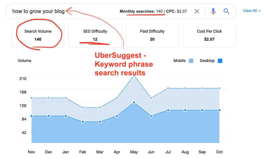 HOW TO GROW YOUR WEBSITE - Keyword tools we use. #HowToGrowYourBlog #HowToGrowABlog #KeywordTools #iCreateDaily #UberSuggest #IncreaseWebsiteTraffic #OrganicTraffic #SEO